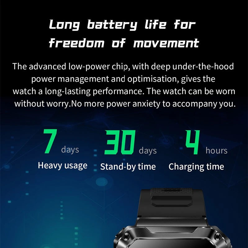 T93 Smartwatch
