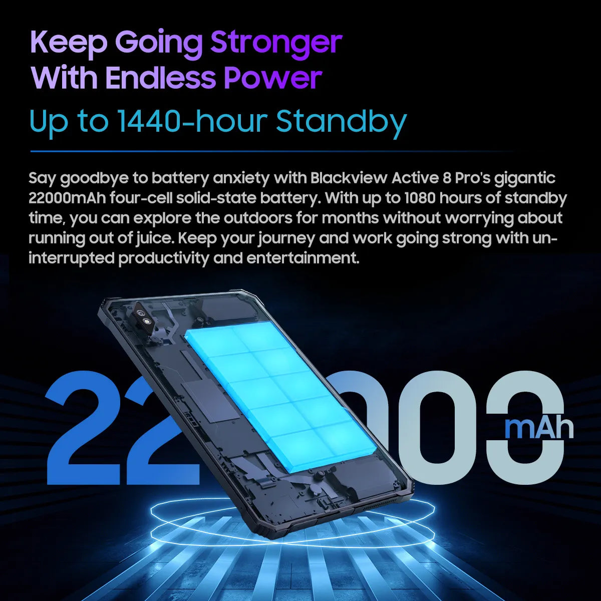 Tablet Active 8 Pro