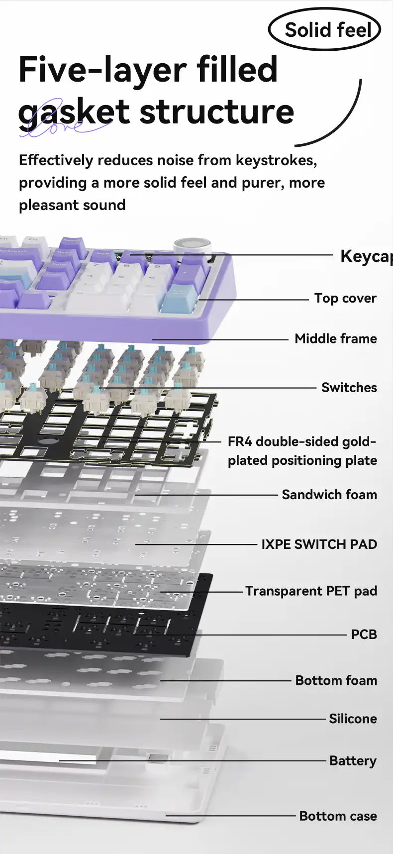 Teclado mecánico AK980 Pro (inalámbrico de 2,4 Ghz)