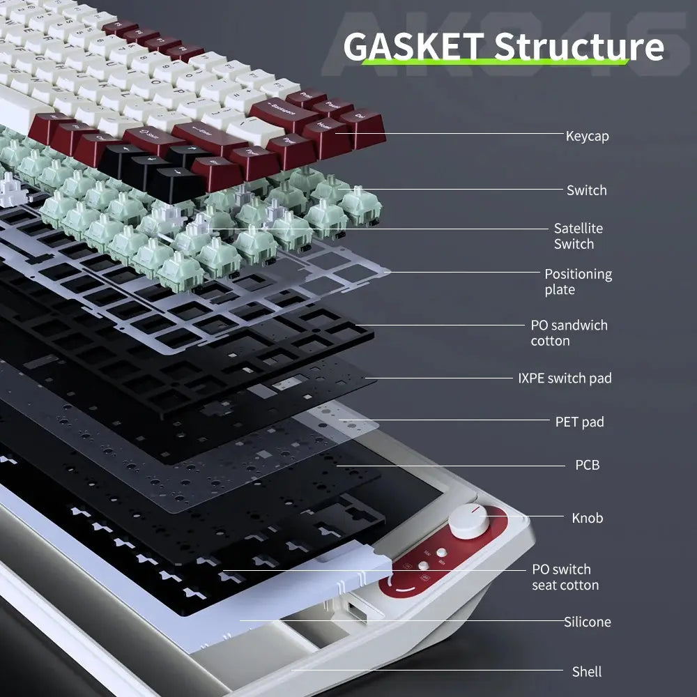 AKP848 Mechanical Keyboard (10.1-Inch Display)