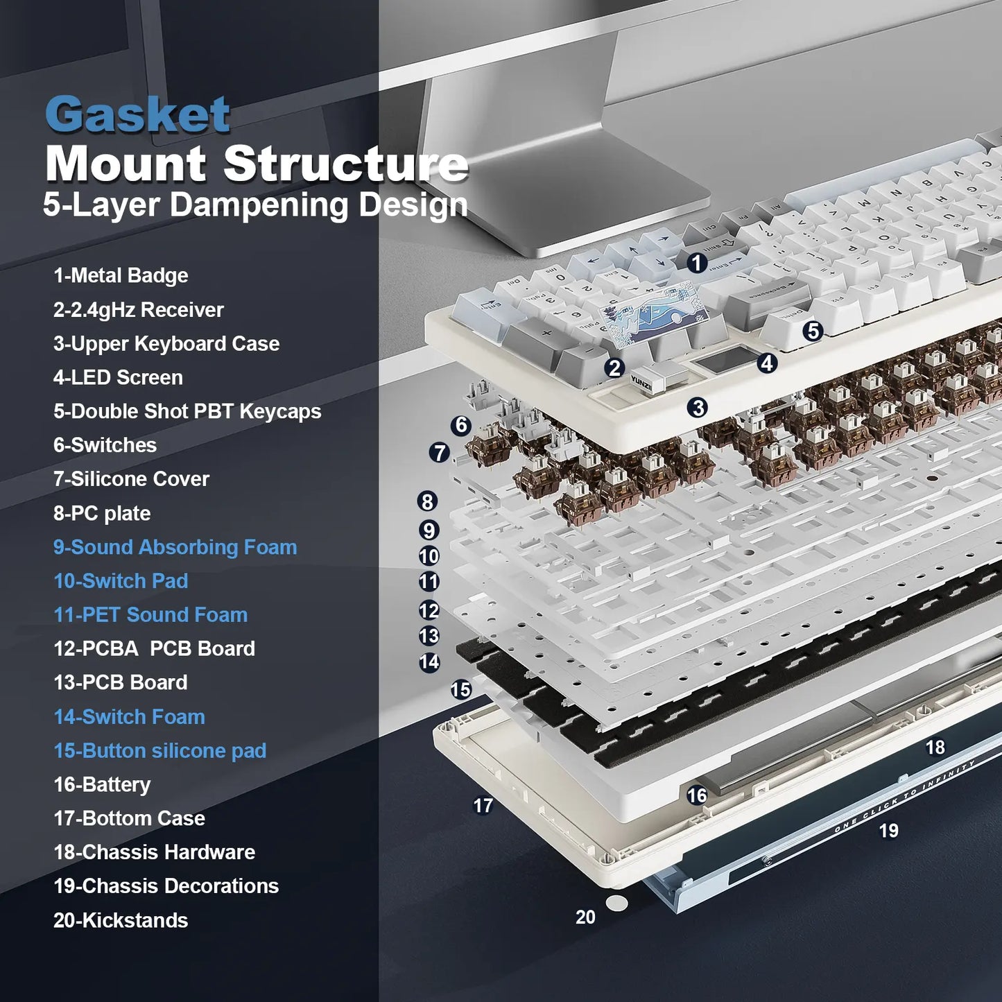 IF99 Mechanical Keyboard (2.4Ghz Wireless)