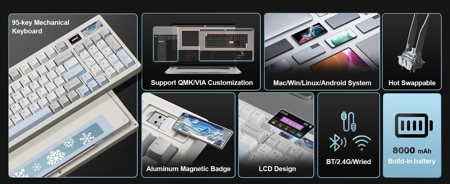 IF99 Mechanical Keyboard (2.4Ghz Wireless)