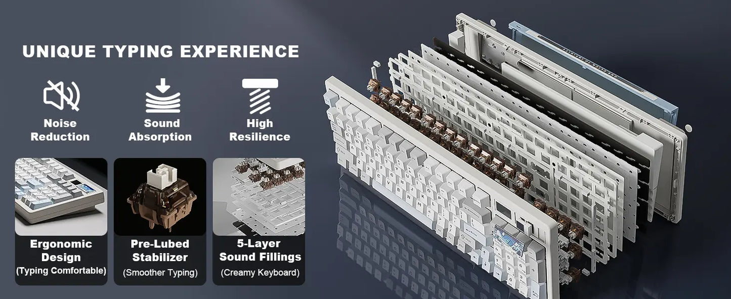 IF99 Mechanical Keyboard (2.4Ghz Wireless)