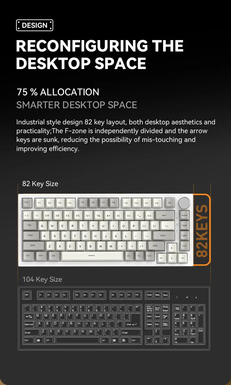 K85 Mechanical Keyboard (2.4Ghz Wireless)