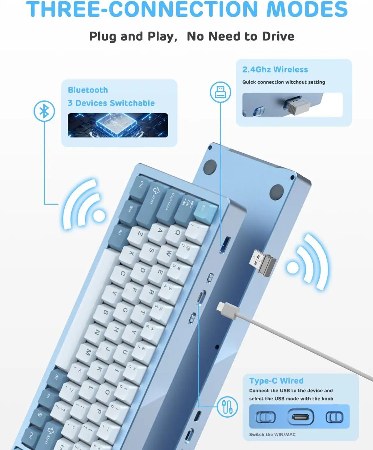 M71 Mechanical Keyboard (2.4Ghz Wireless)