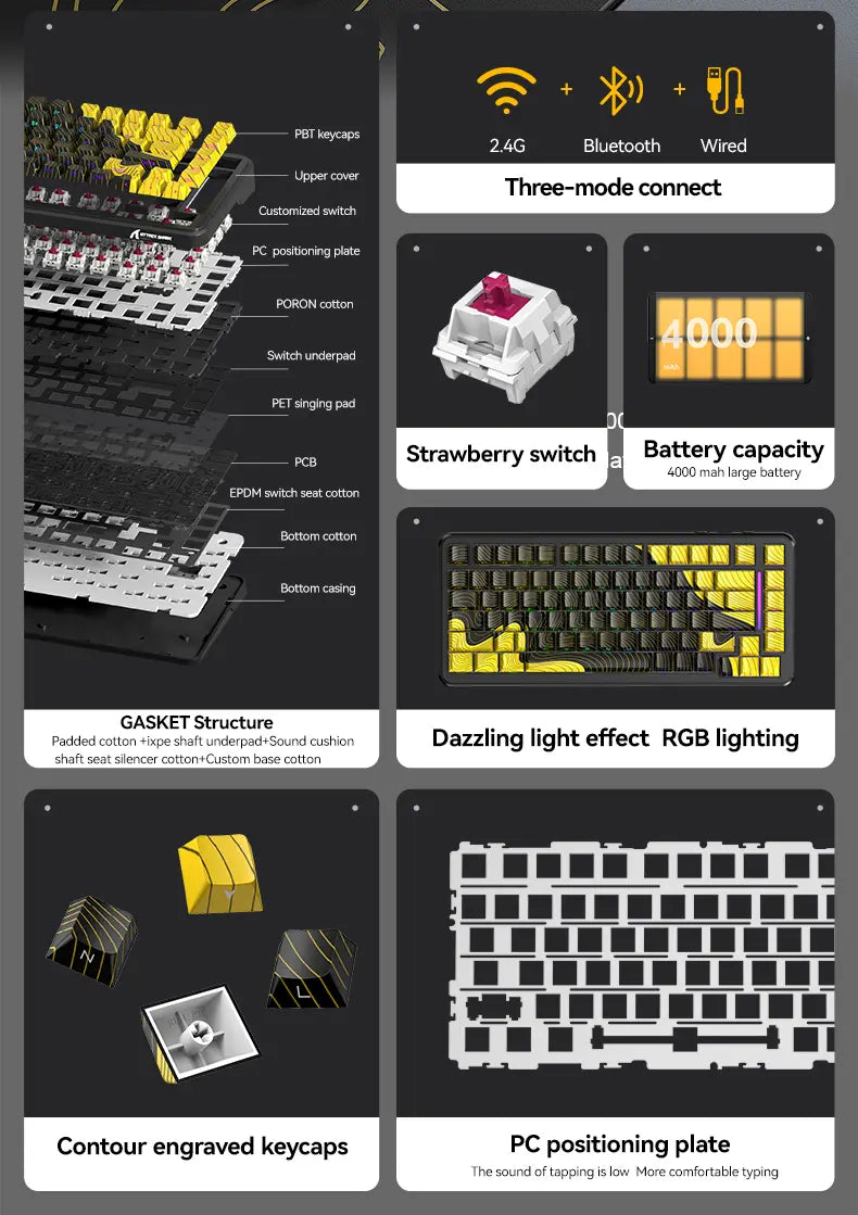 Teclado Mecânico M86 (Sem fio 2.4Ghz)