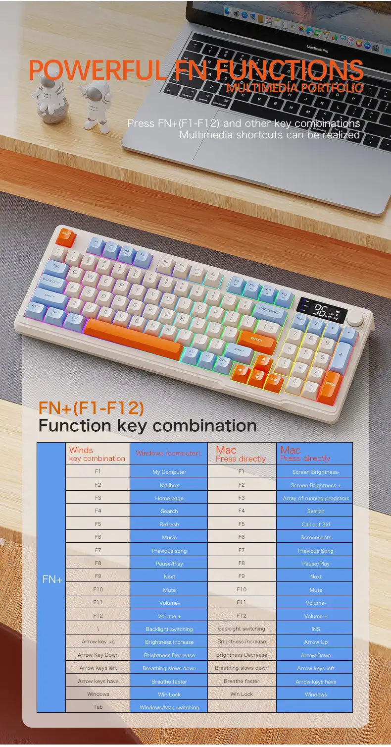 M96 Mechanical Keyboard (2.4Ghz Wireless)