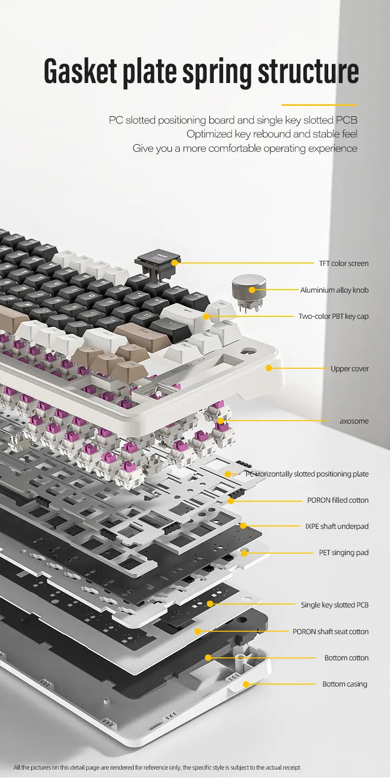 X85PRO Mechanical Keyboard (2.4Ghz Wireless)