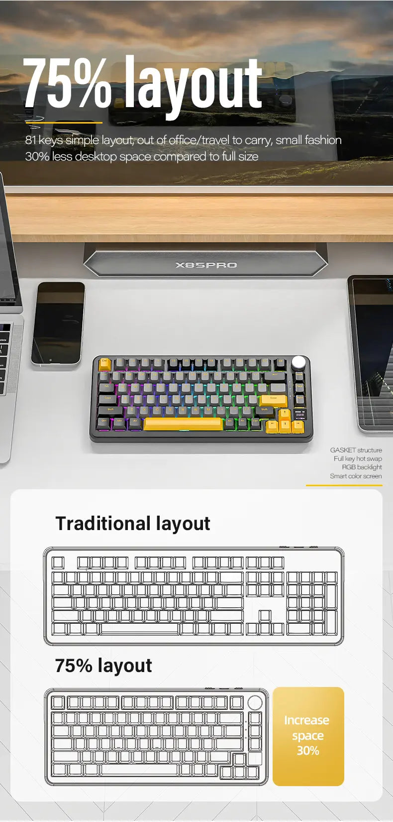 X85PRO Mechanical Keyboard (2.4Ghz Wireless)