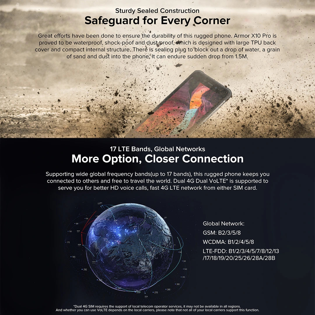 Teléfono inteligente Armor X10 Pro (4 GB de RAM)