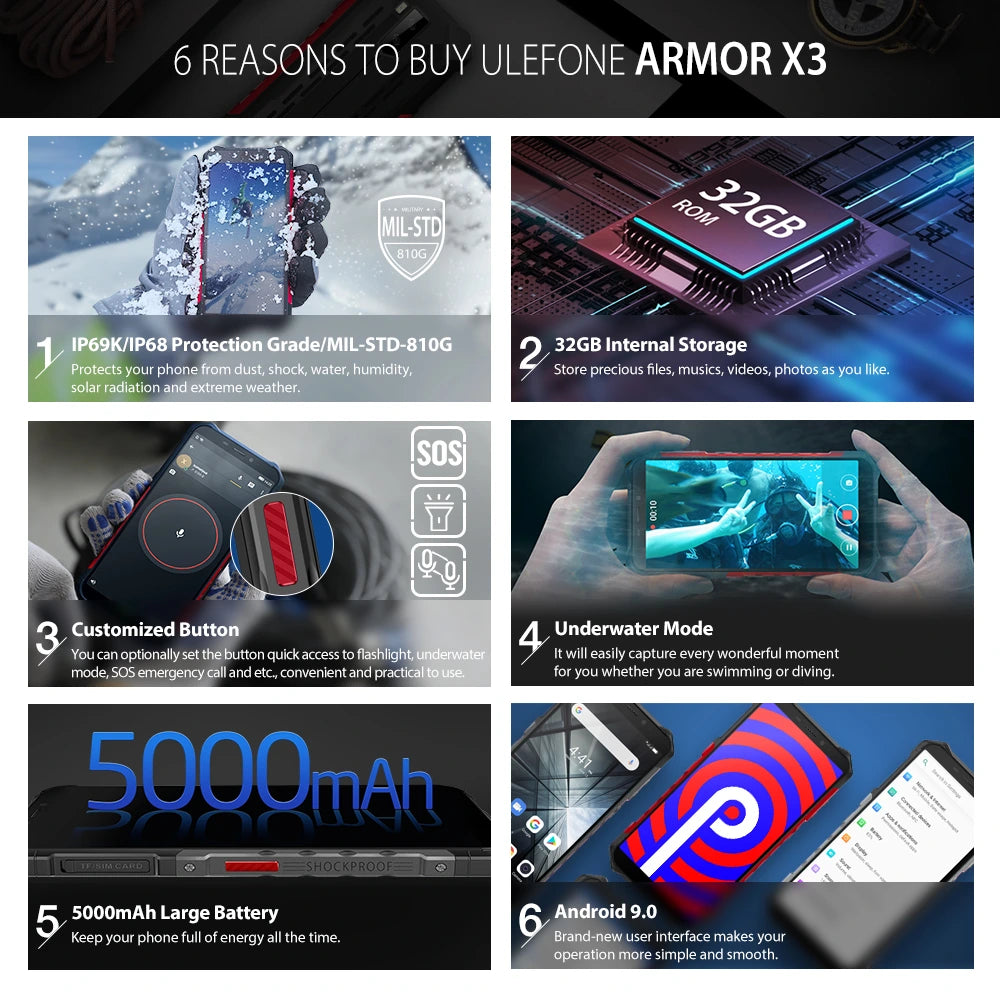 Teléfono inteligente Armor X3 (2 GB de RAM)
