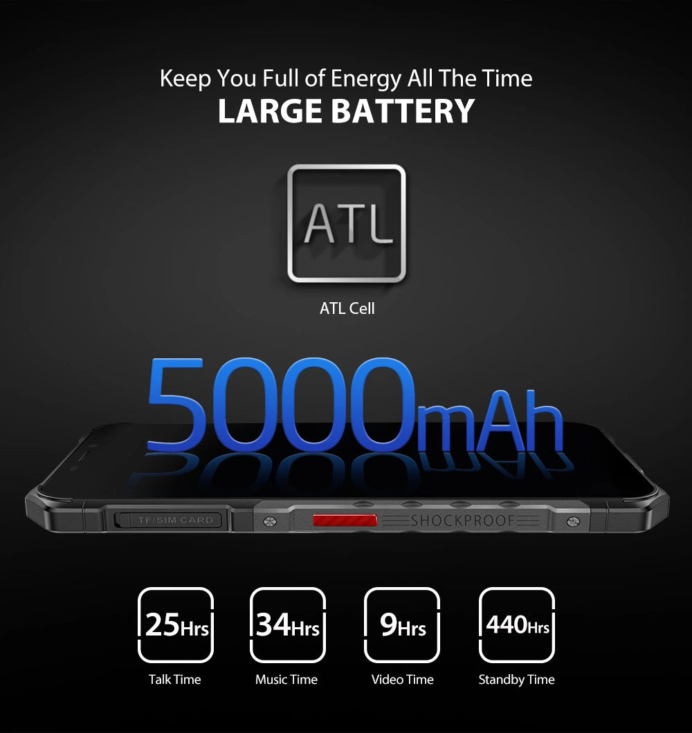 Teléfono inteligente Armor X3 (2 GB de RAM)