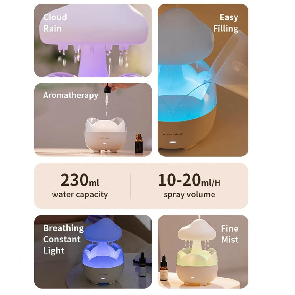 Humidificador de hongos