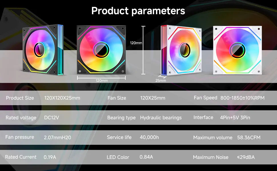 Prism 6 MAX Fan (120mm)