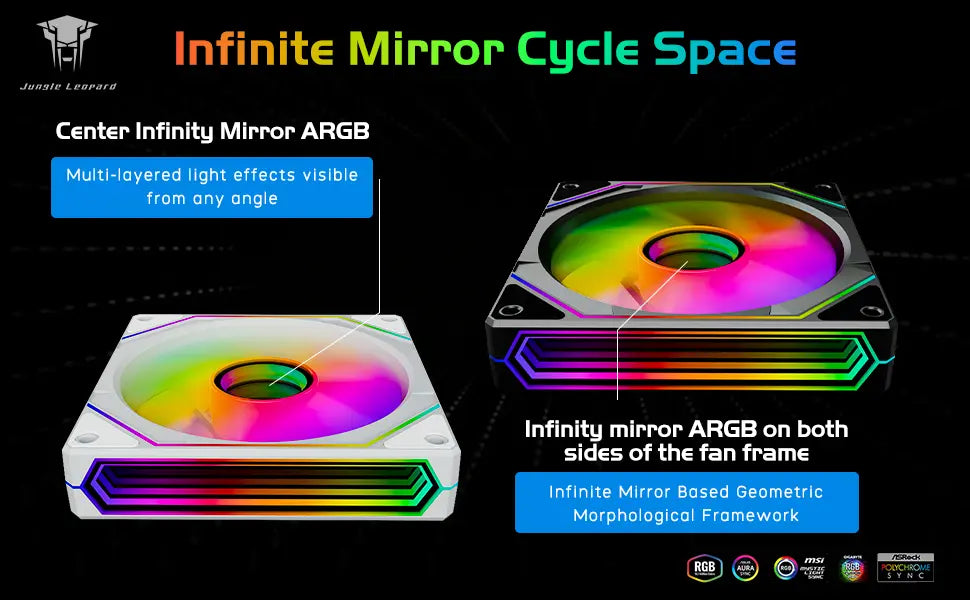 Prism 6 PRO Fan (120mm)