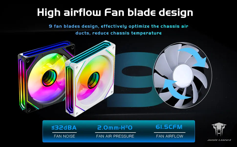 Prism 6 PRO Fan (120mm)