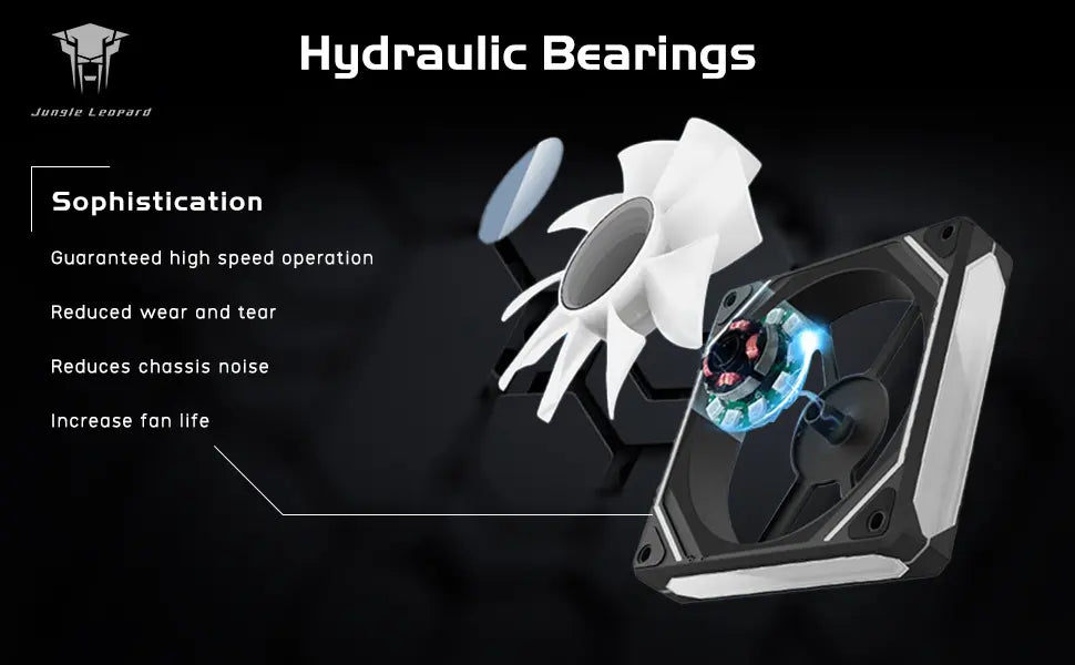 Prism 6 PRO Fan (120mm)