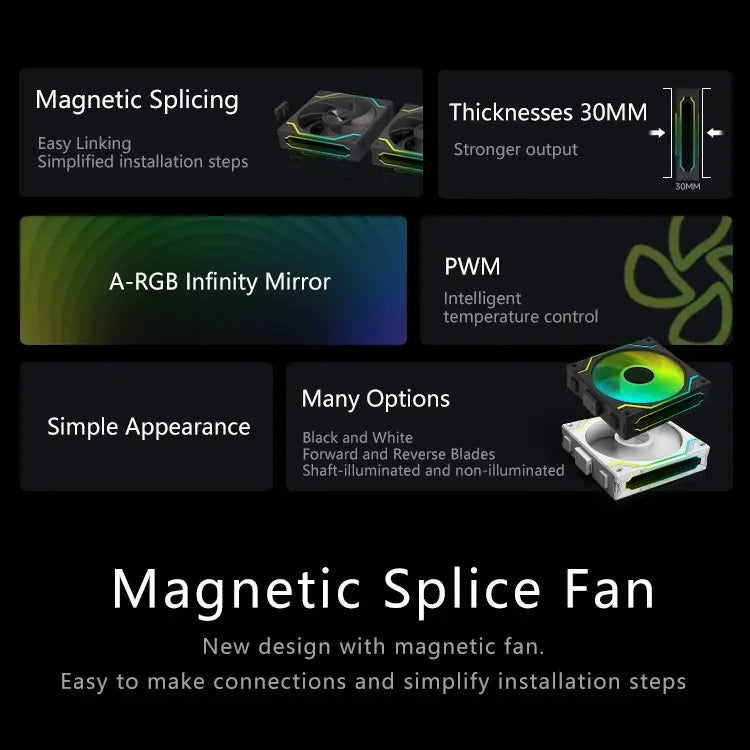 S30/S30RS Fan (120mm)