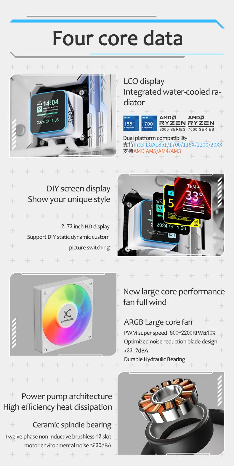Watercooler HuanYi S360 LCD (360mm)