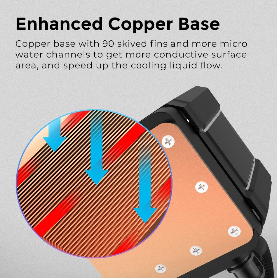 Watercooler M360 Plus