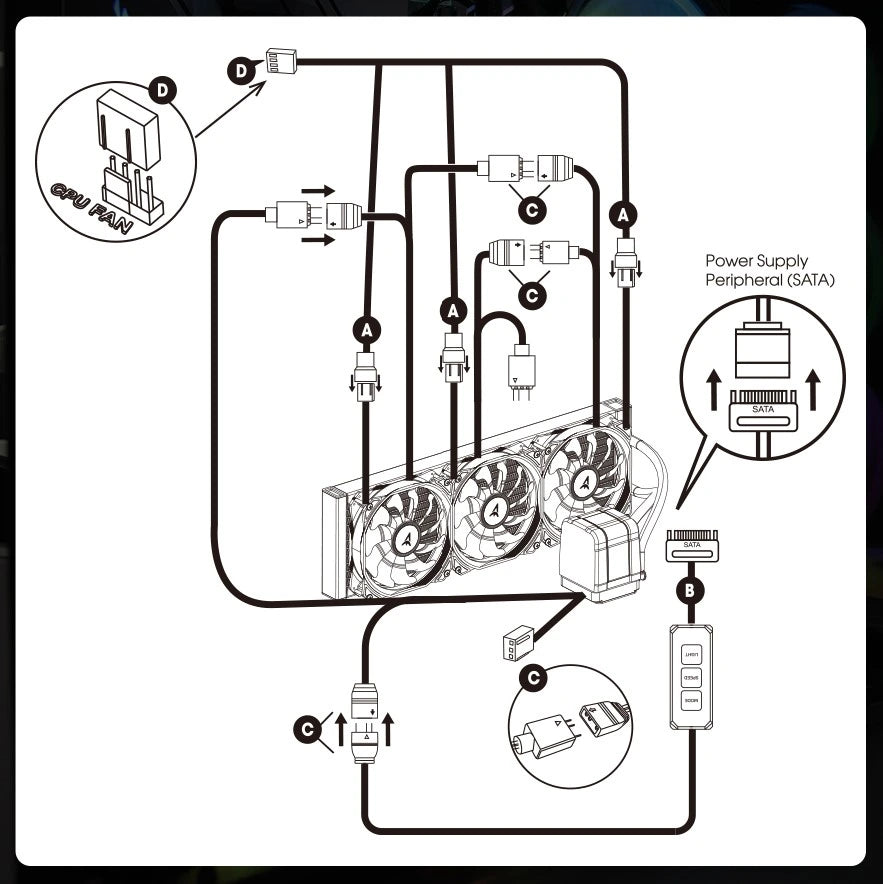 Watercooler M360 Plus