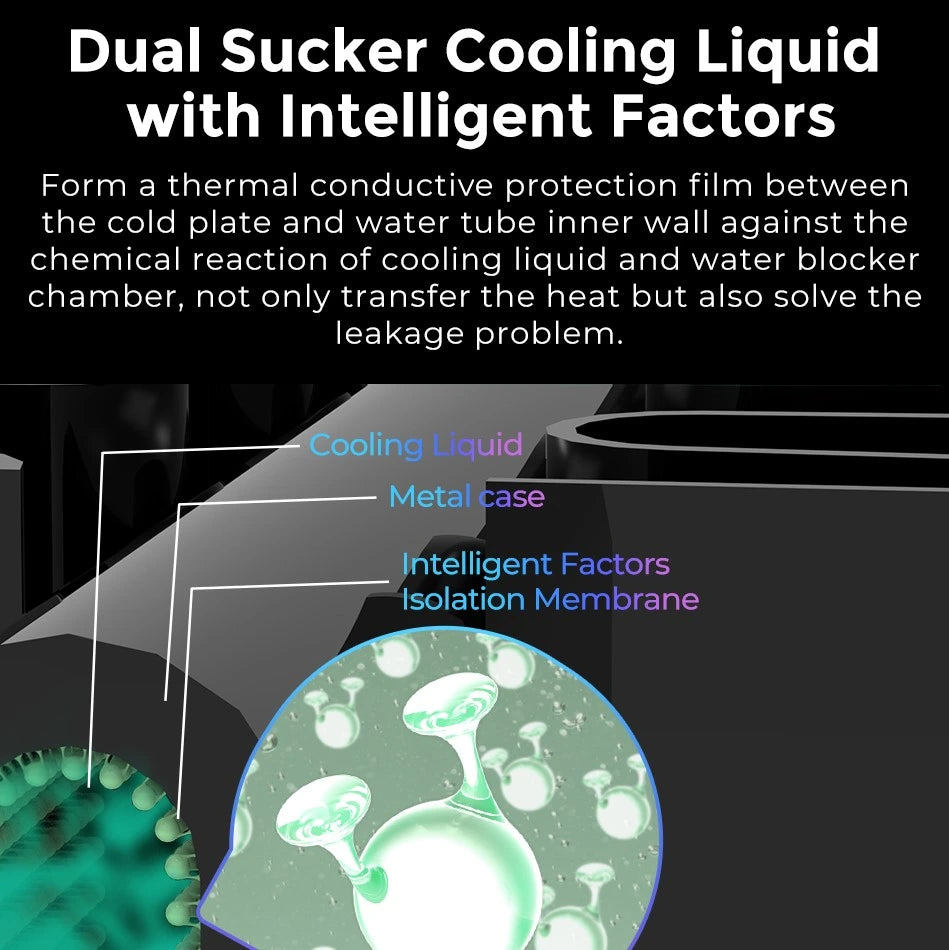 Watercooler M360 Plus