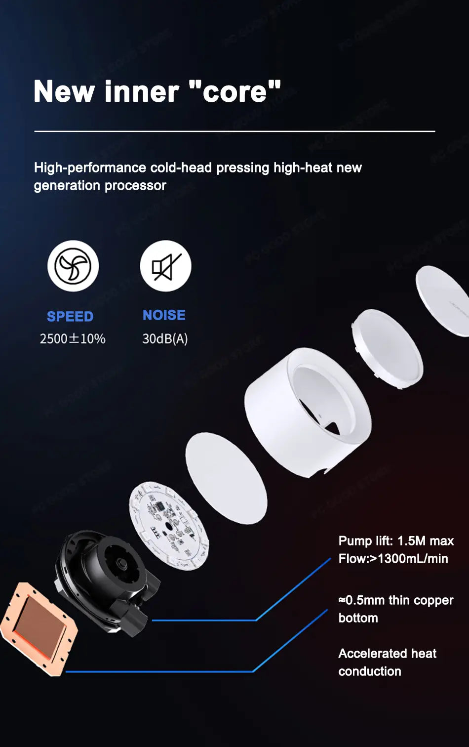 Watercooler TG-360 (360mm)