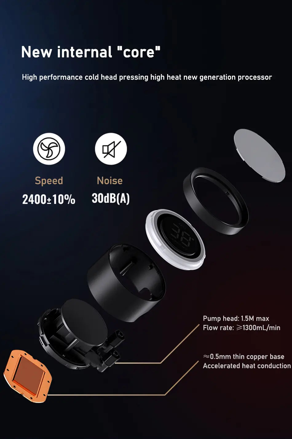 Watercooler TH-360 (360mm)