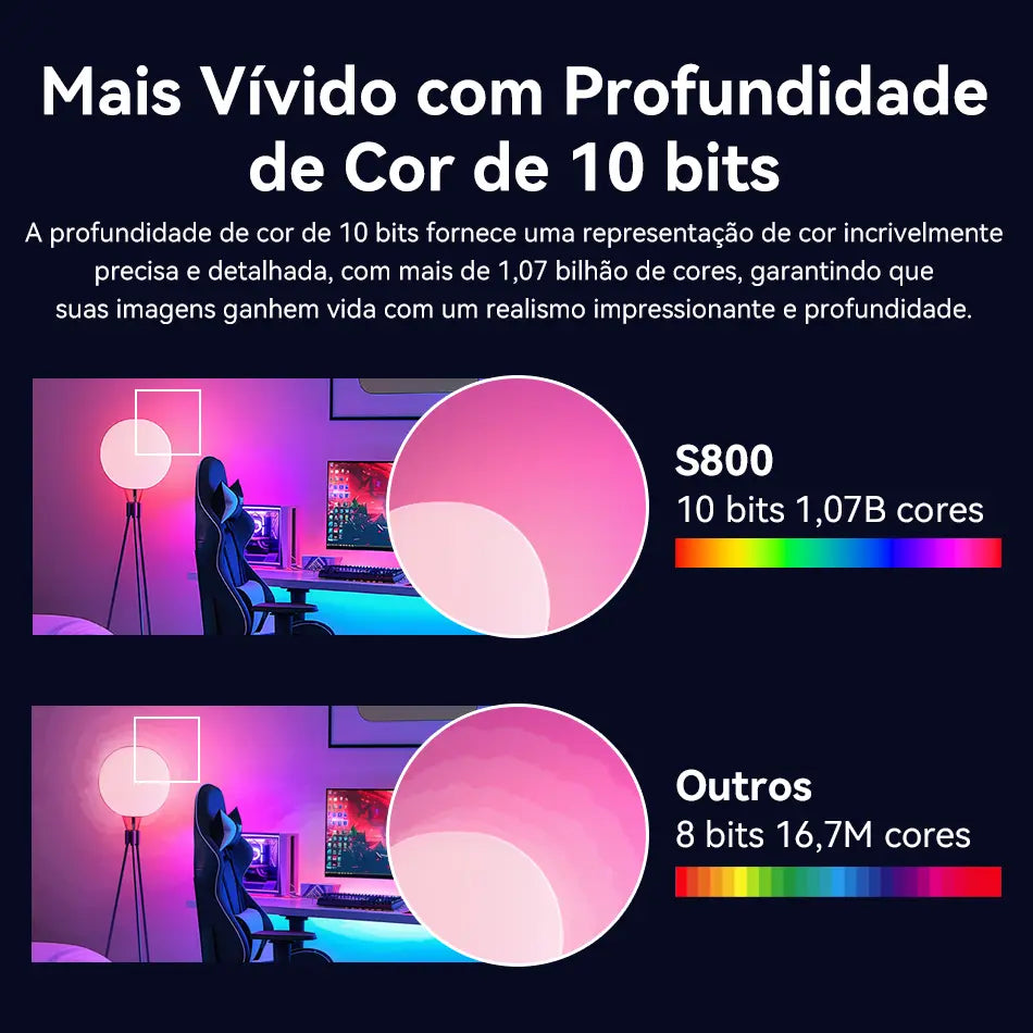 Cámara web S800 UHD