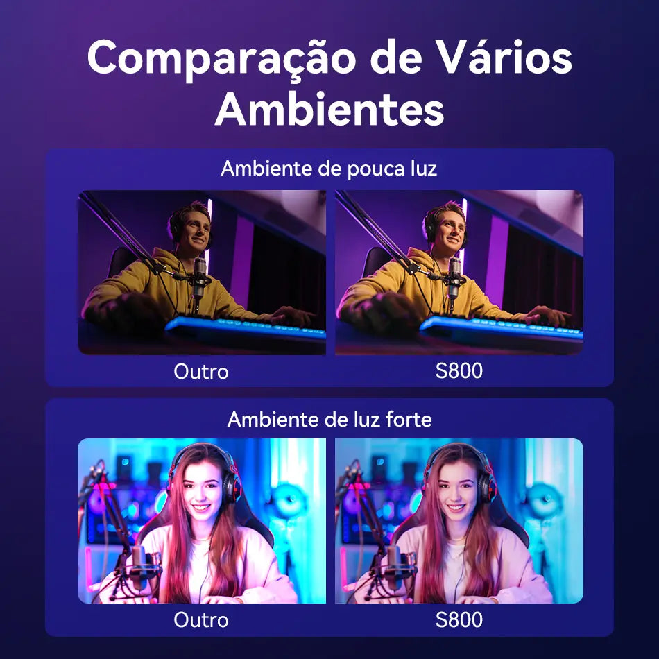 Cámara web S800 UHD