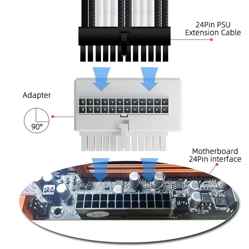 Adaptador de líneas ATX 24PIN ARGB