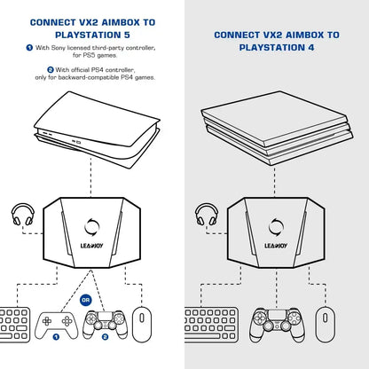 Adaptador de Teclado e Mouse VX2 AimBox – Multi-Plataforma