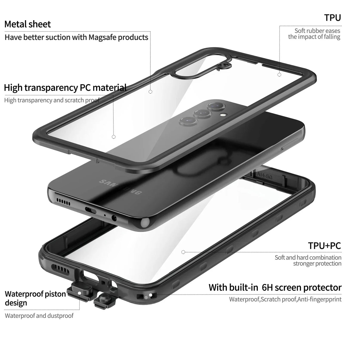 Samsung Galaxy Protective Cover – Line A