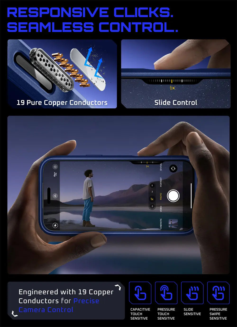 Capa de Proteção UB Mag Slim (iPhone 17 Pro Max)