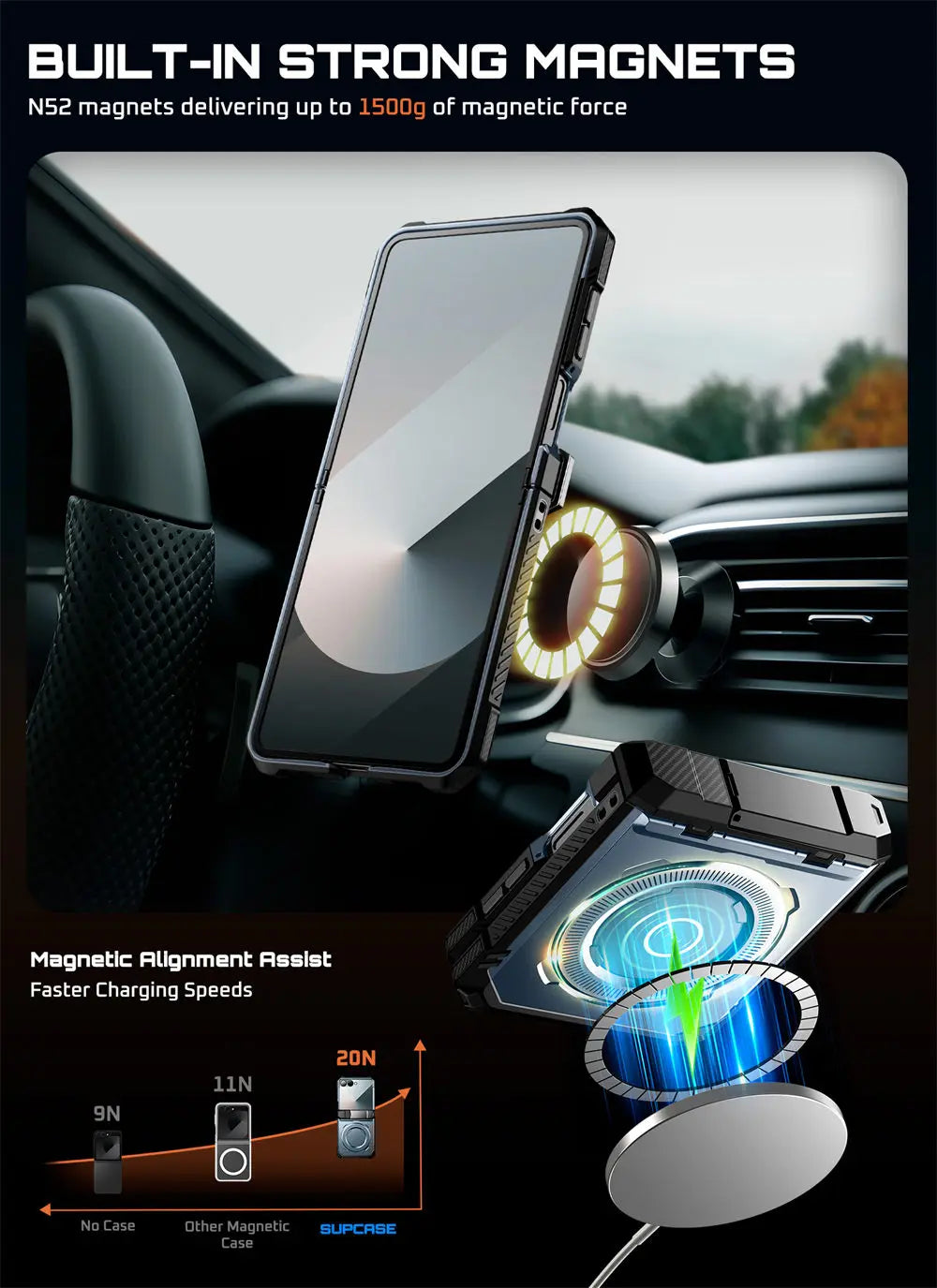 Capa de Proteção UB Grip A (Galaxy Z Flip 7)