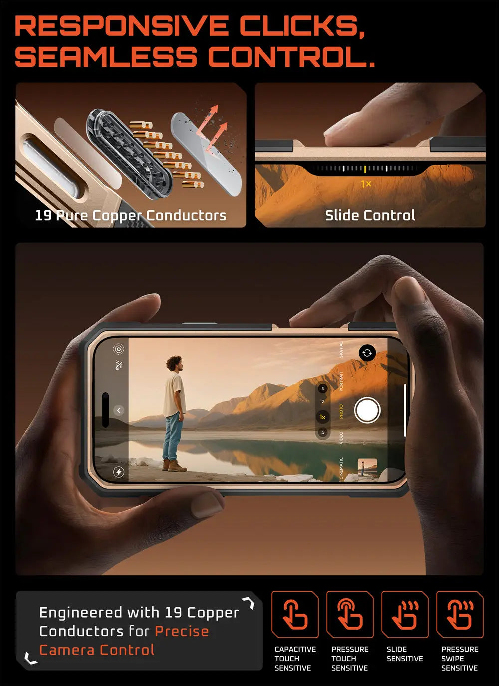 Capa de Proteção UB Grip Pro (iPhone 17 Pro Max)