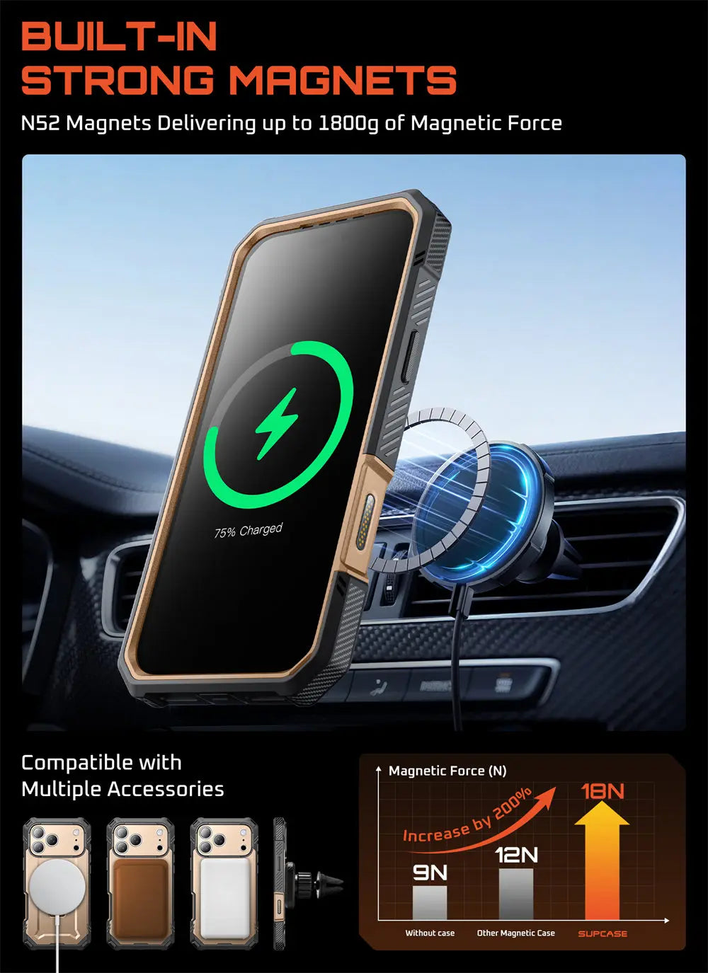 Capa de Proteção UB Grip Pro (iPhone 17 Pro Max)