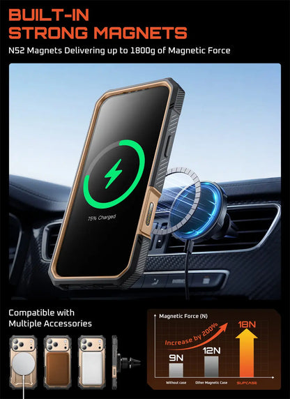 Capa de Proteção UB Grip Pro (iPhone 17 Pro Max)