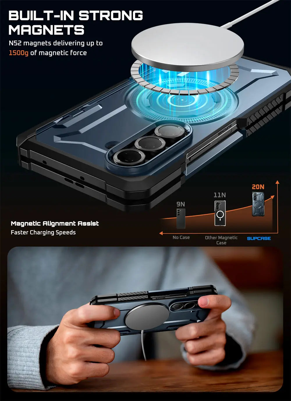 Capa de Proteção UB Grip (Galaxy Z Fold 7)