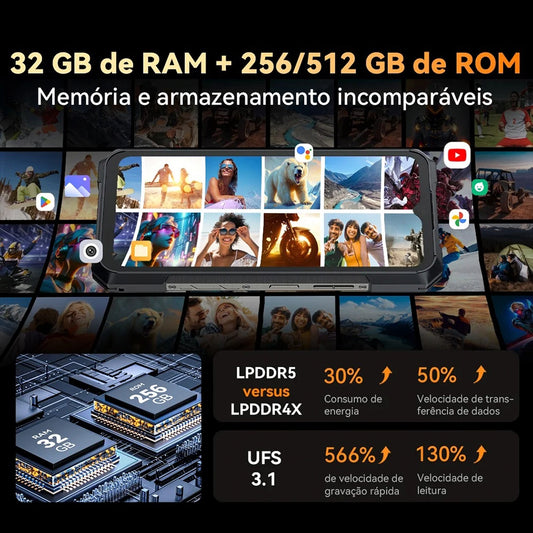 Smartphone KingKong X 5G (32GB RAM)