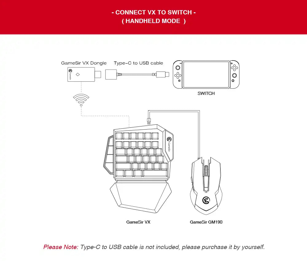 VX Aim Bundle - Multi-Platform