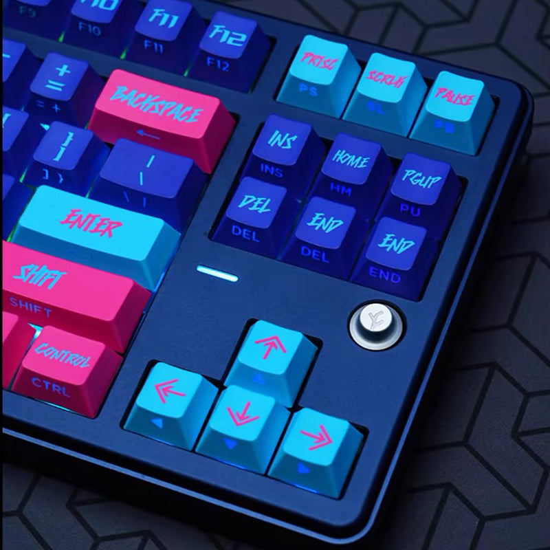 Conjunto de Keycaps Cyberpunk com Iluminação Lateral