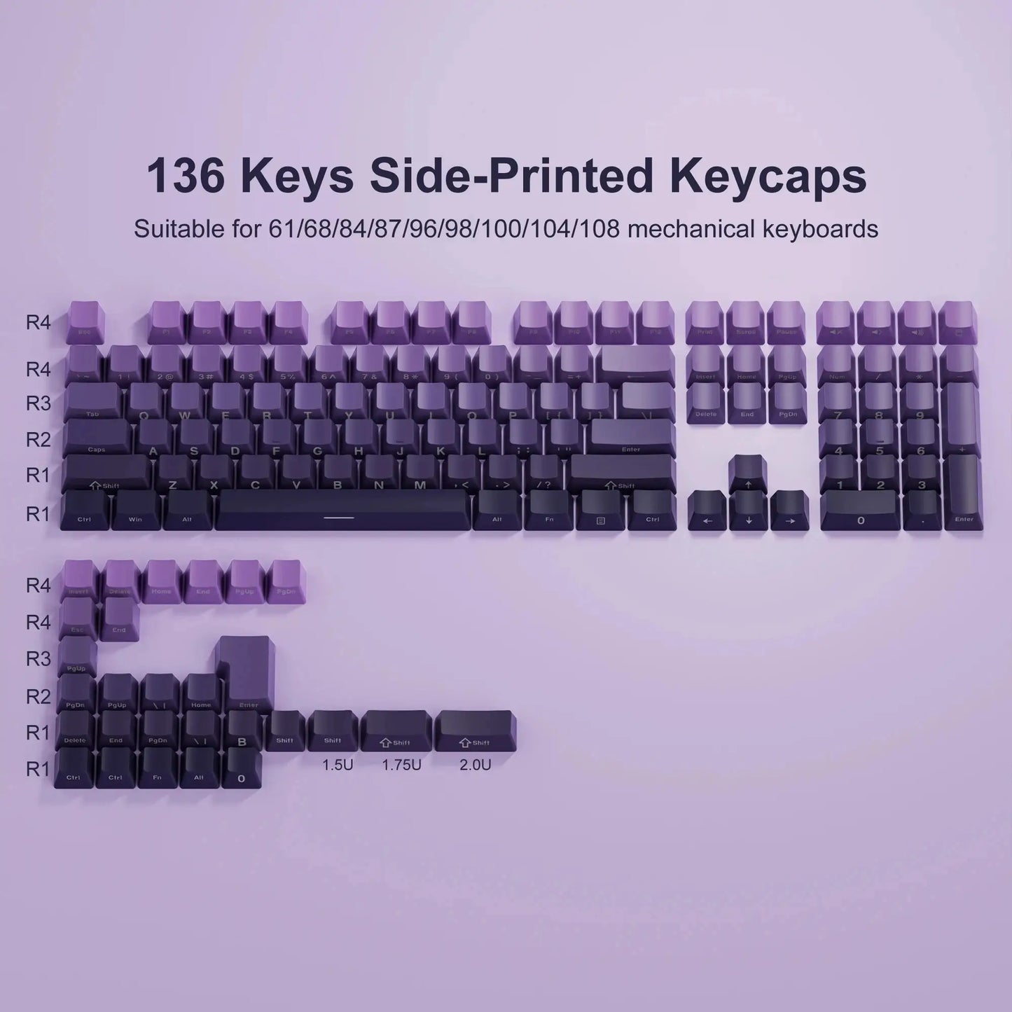 Conjunto de Keycaps Gradient Side-Print