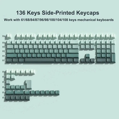 Conjunto de Keycaps Gradient Side-Print