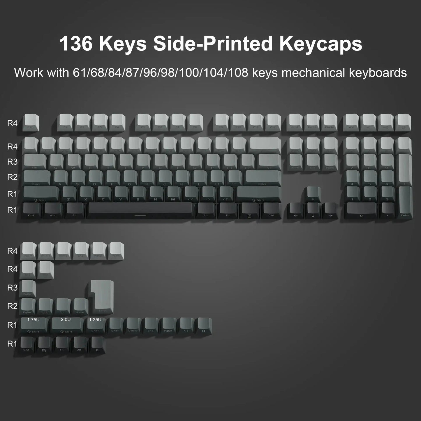 Conjunto de Keycaps Gradient Side-Print