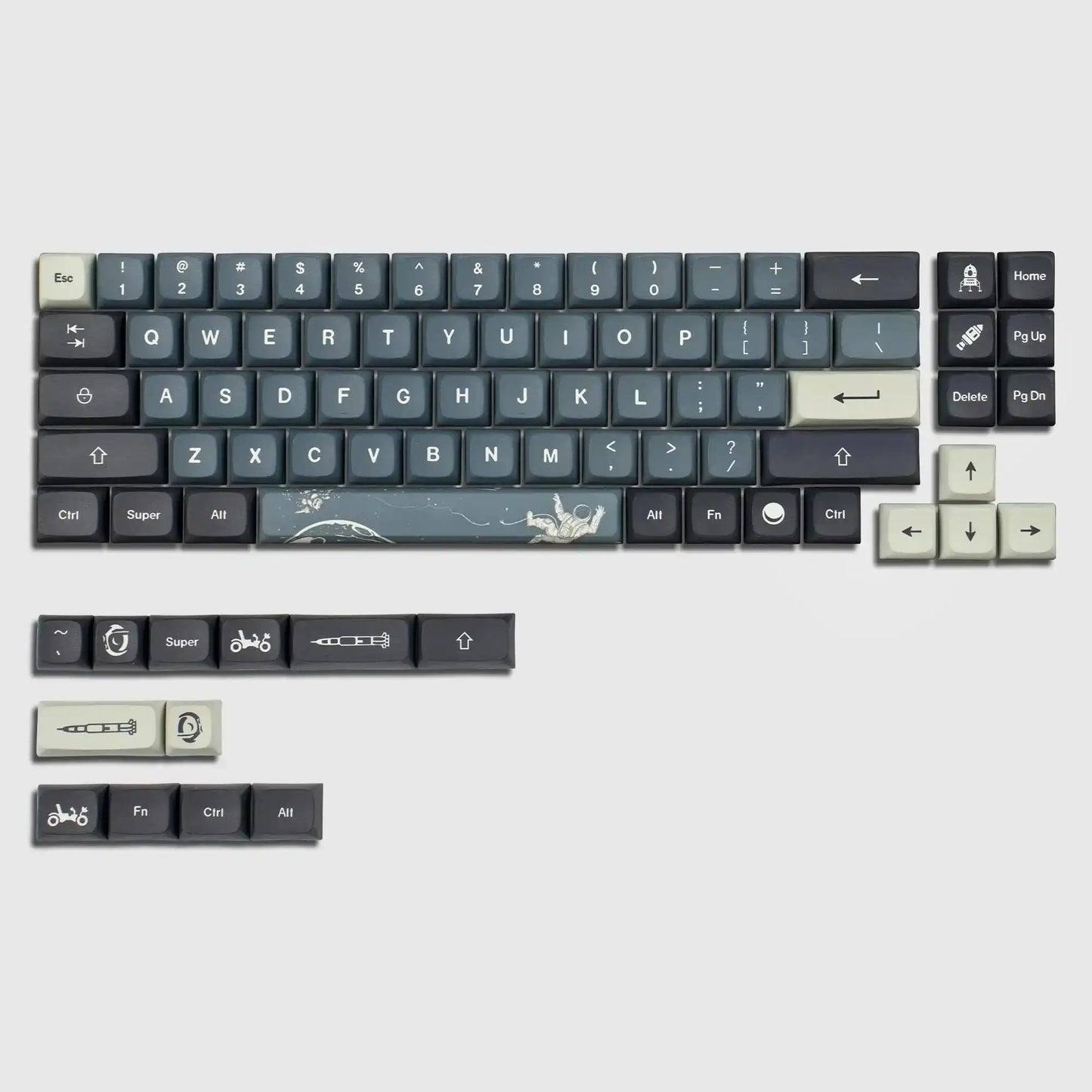 Conjunto de Keycaps NekoCoffe