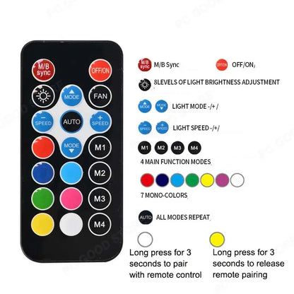 Controladora Z-H8 (Hub 1 para 8)