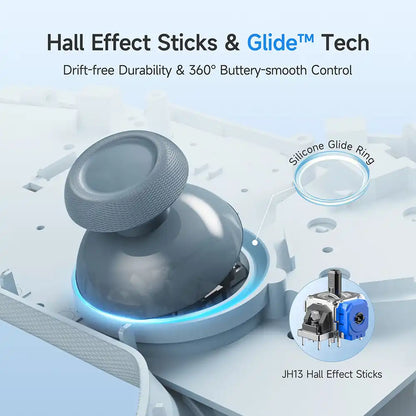 Controle C10S (Sem Fio)