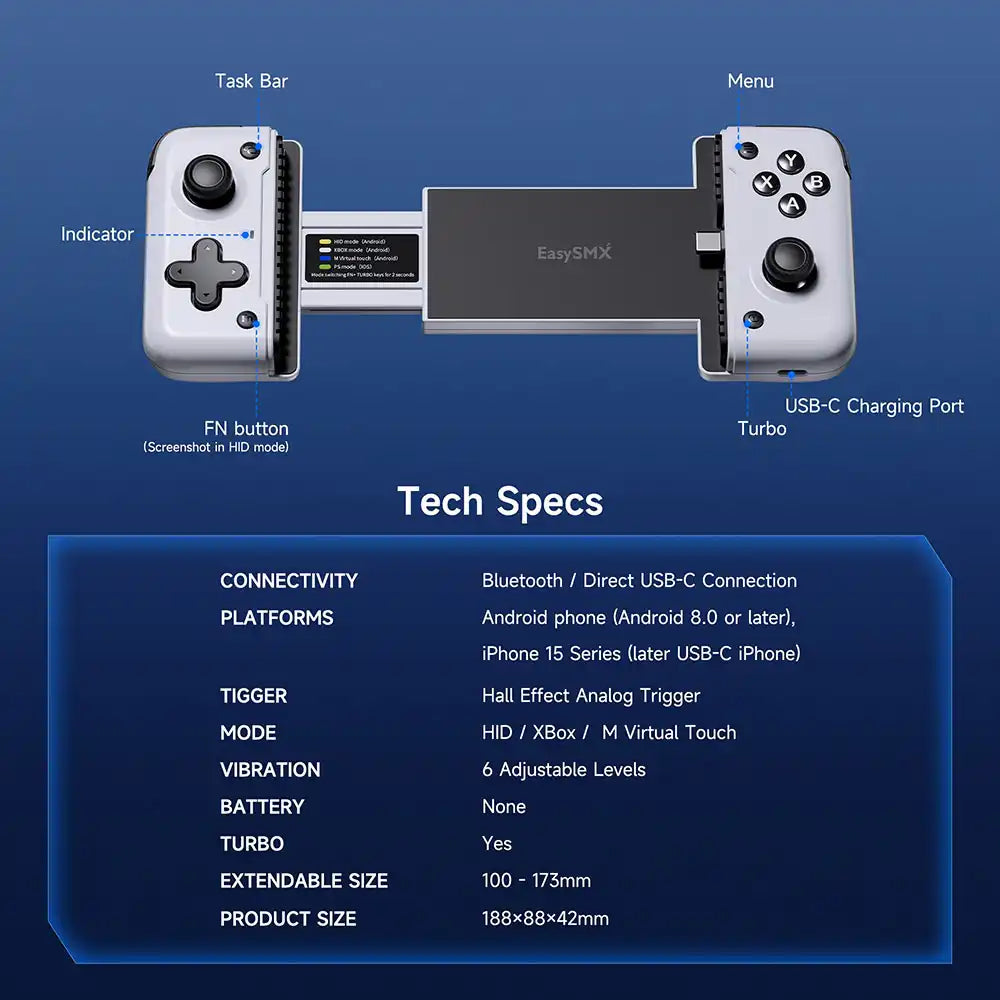 Controle M05 (Mobile)