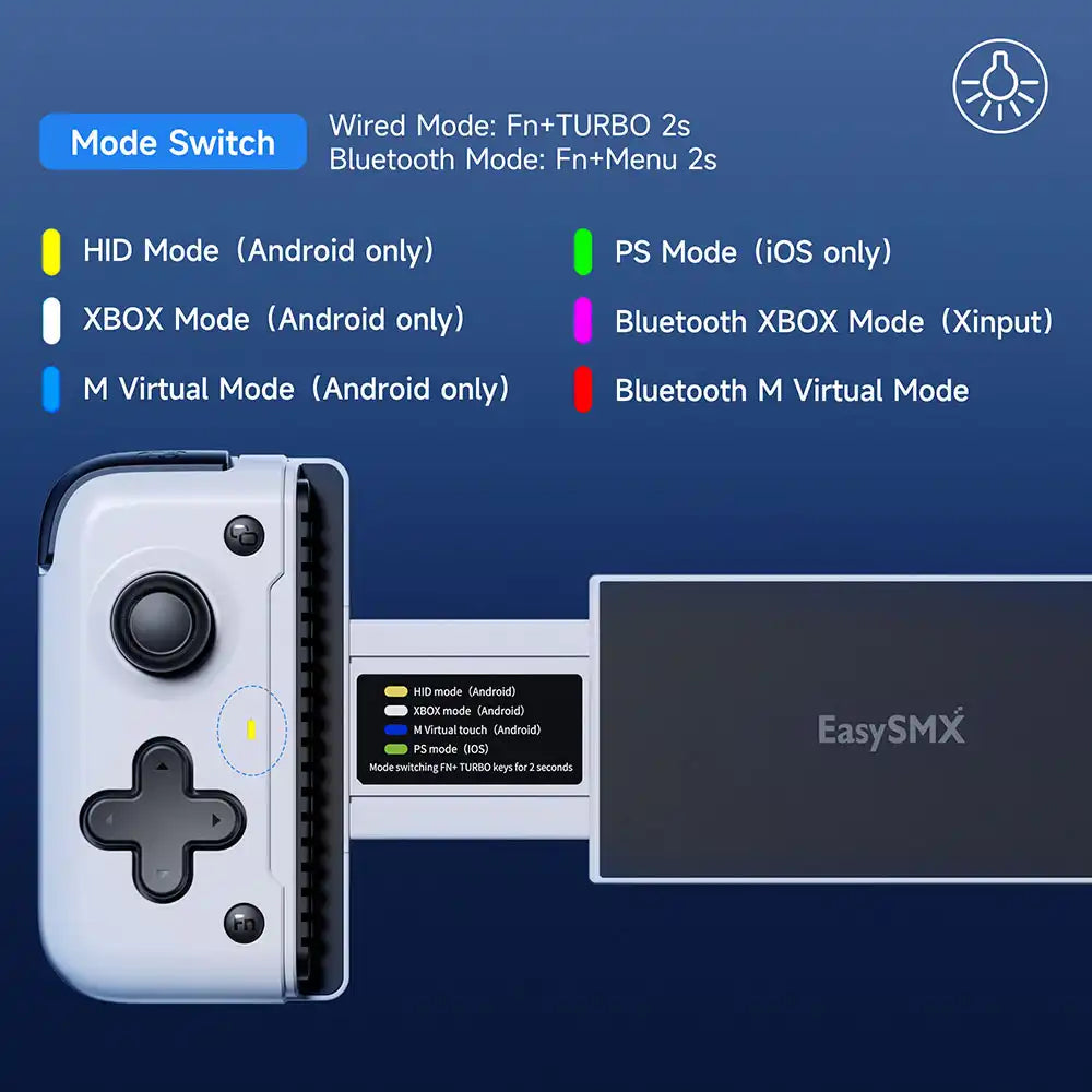Controle M05 (Mobile)